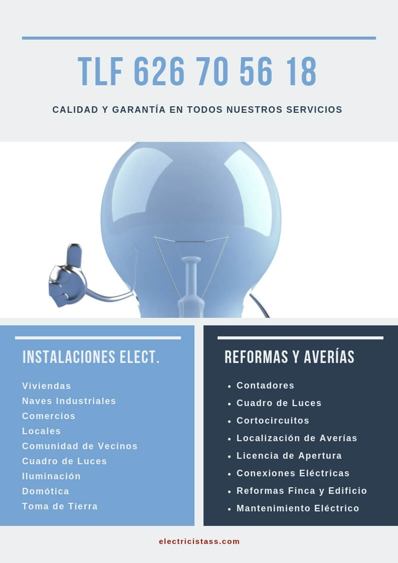Electricistas Alcobendas electricistas Alcobendas